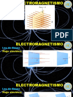Ley de Gauss