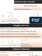 Straight Line Law - Towards Saturation Saturated Curve at Wetted Surface Temperature