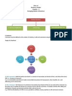 11 Business Studies - Emerging Modes of Business - Notes