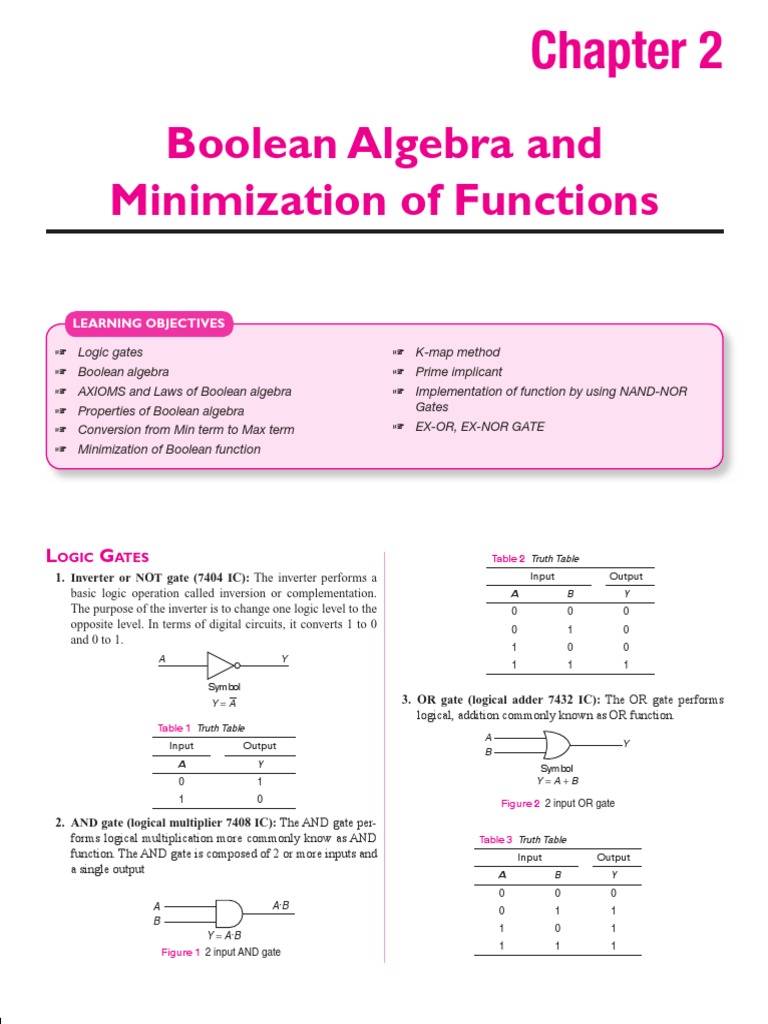 2 Boolean Algebra | Download Free PDF | Logic Gate | Boolean Algebra