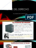 FUENTES DEL DERECHO (1)