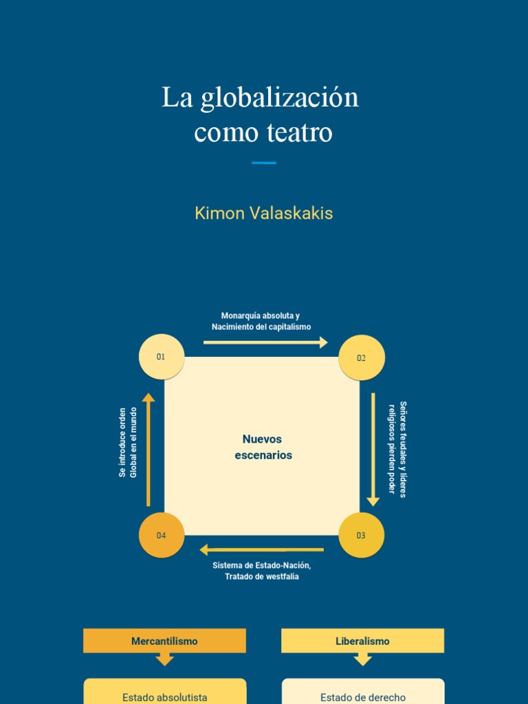 Globalizacion Como Teatro Printable Templates Free