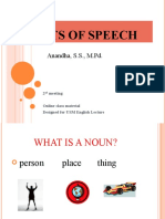 Parts of Speech: Anandha, S.S., M.PD