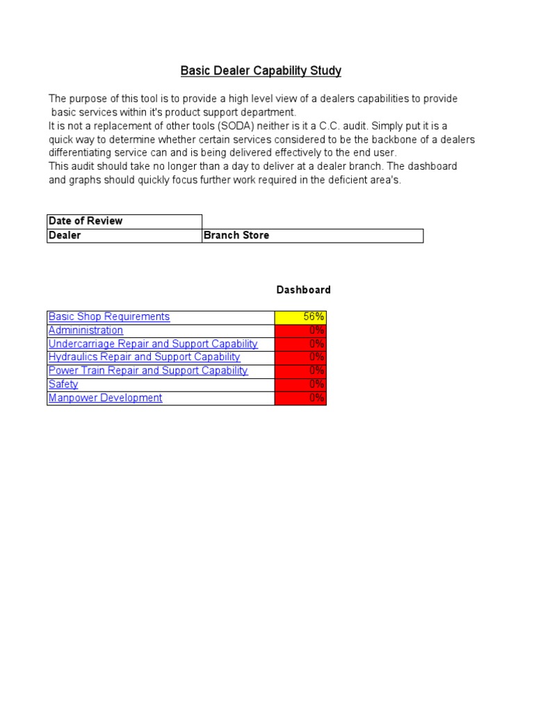 Dealer Capability Assessment Tool | PDF | Crane (Machine) | Pricing