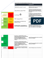 IC Project Tracking Template 8640 V1