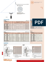 Dial Indicators: Comparison Measuring Instruments Which Ensure High Quality, High Accuracy and Reliability