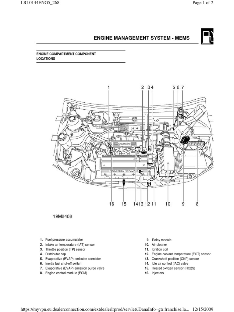Engine Management System - Mems | PDF