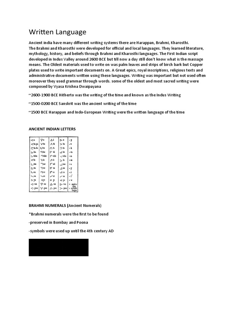 Ancient Indian Writing Systems Explained | PDF
