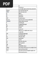 2-3-4 Letters CSW 2012 | PDF | Jinn | Nature