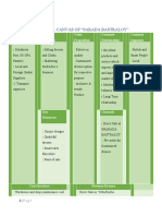 Business Model Canvas of "Sarada Bastraloy"