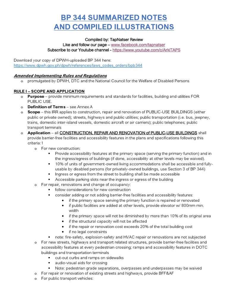 BP 344 Summarized Notes and Compiled Illustrations | PDF | Door ...