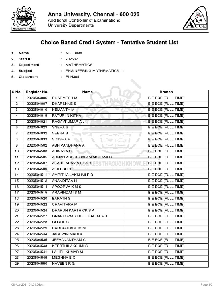 Ma5252-Ece Students List | PDF