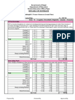 Detail Estimate 4 Room Building