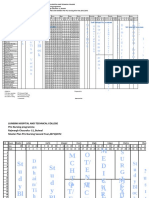 Master Plan 3rd Year 2074 & 75