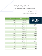 اسم المشتق