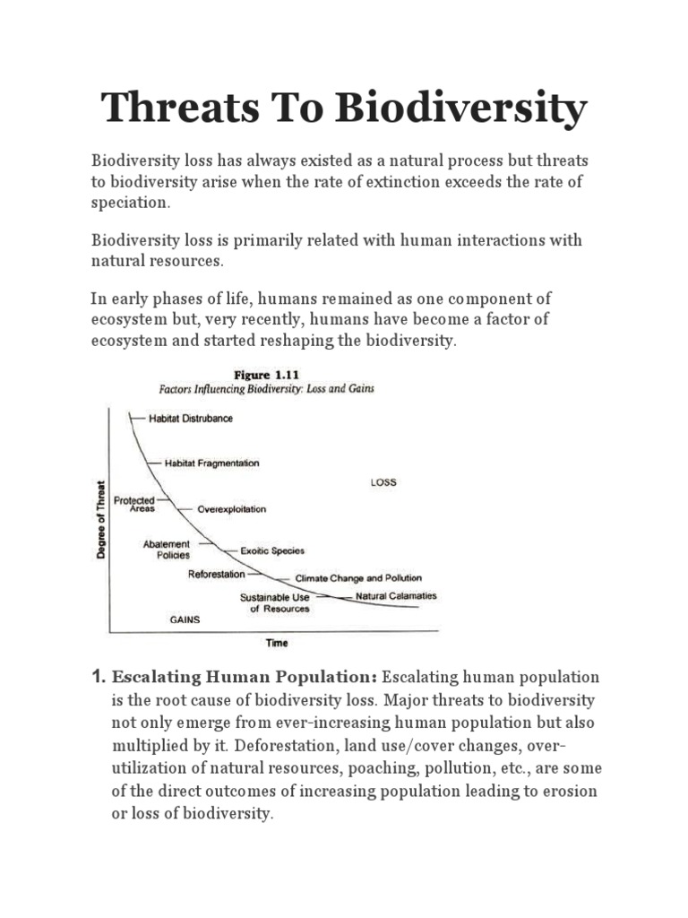 Threats To Biodiversity | PDF | Biodiversity | Deforestation