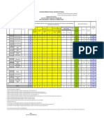 Cifra de Scolarizare 2021 2022 Licenta S 26.05.2021