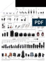 OMD PEN-F SystemChart 2019-01