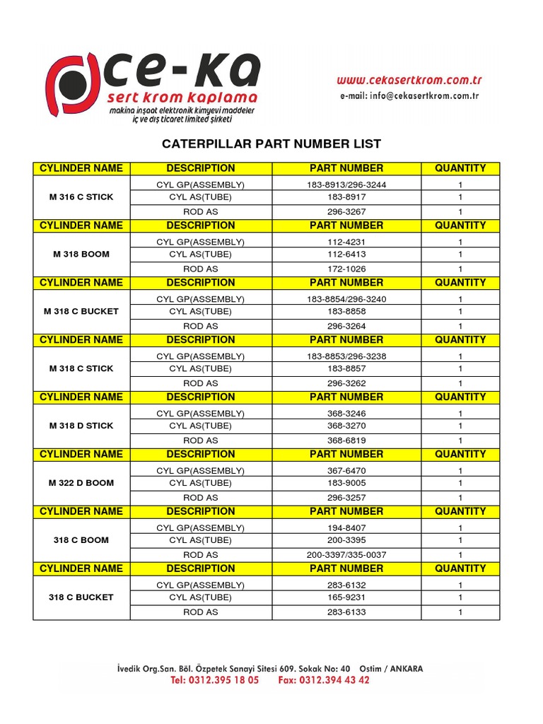 Caterpillar Part Number List M 316 C Stick PDF