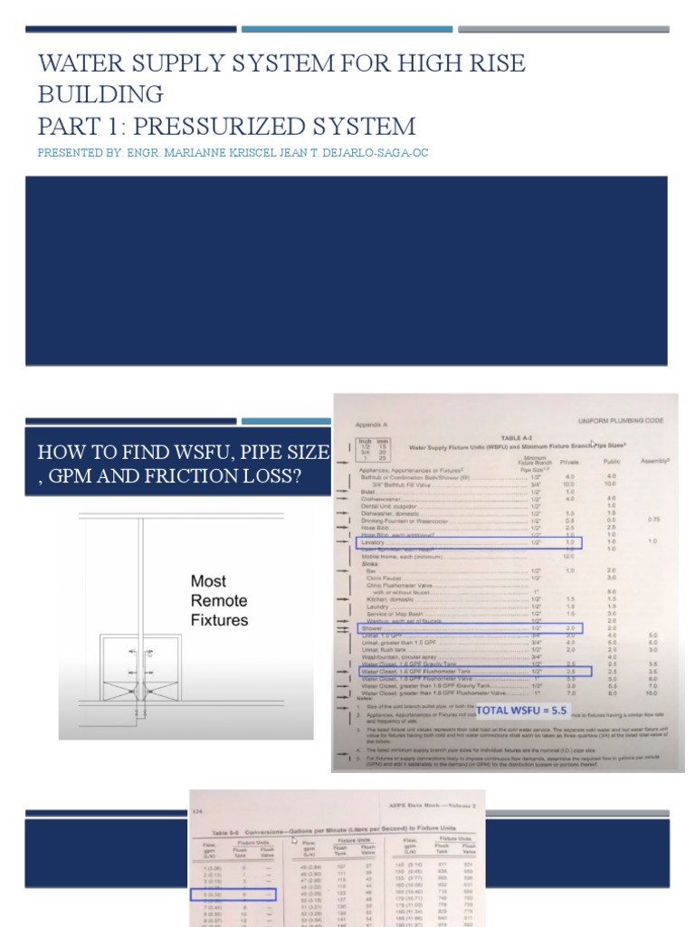 Water Supply Design for High Rises | PDF | Law | Science & Mathematics