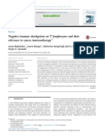 Quezada 2015. Review Negative Checkpoints Tcells Immunotherapy