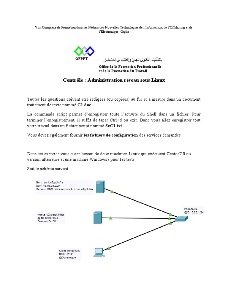 Configuration DNS et DHCP sous Linux | PDF | Système de noms de ...