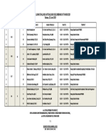 Jadwal Ujian Evaluasi Aktualisasi Gel. 3 (Final)