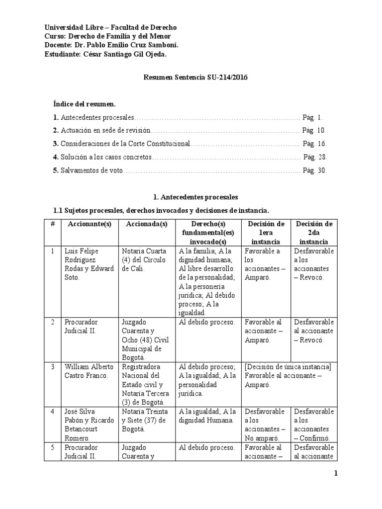 Análisis de la Sentencia SU-214/2016 | PDF | El matrimonio del mismo