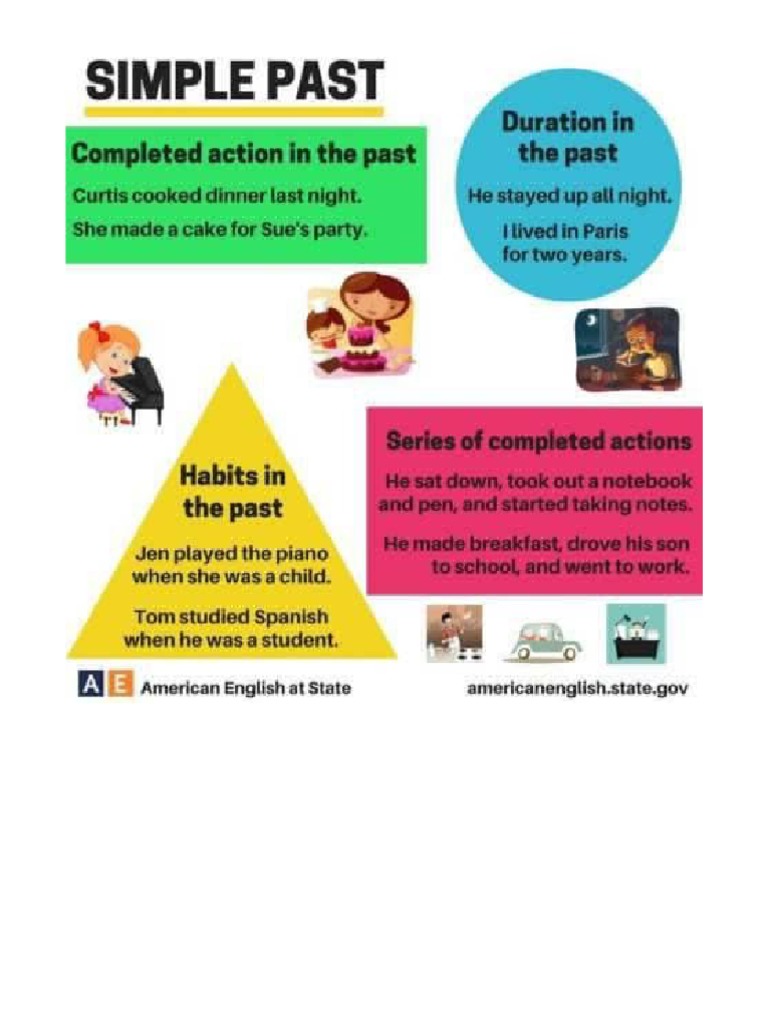 Langkah-langkah Praktis untuk Meningkatkan Kemampuan Berbahasa Inggris