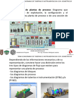 4 - 8 DTI e ISOMETRICOS DIAPOSITIVAS