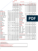 6-1-Lista Celicentro Junio - 2021 Lista de Precios - Unica - Oficial Al Publico 07-06-2021