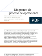 1.2 Diagrama de Procesos Operacionales