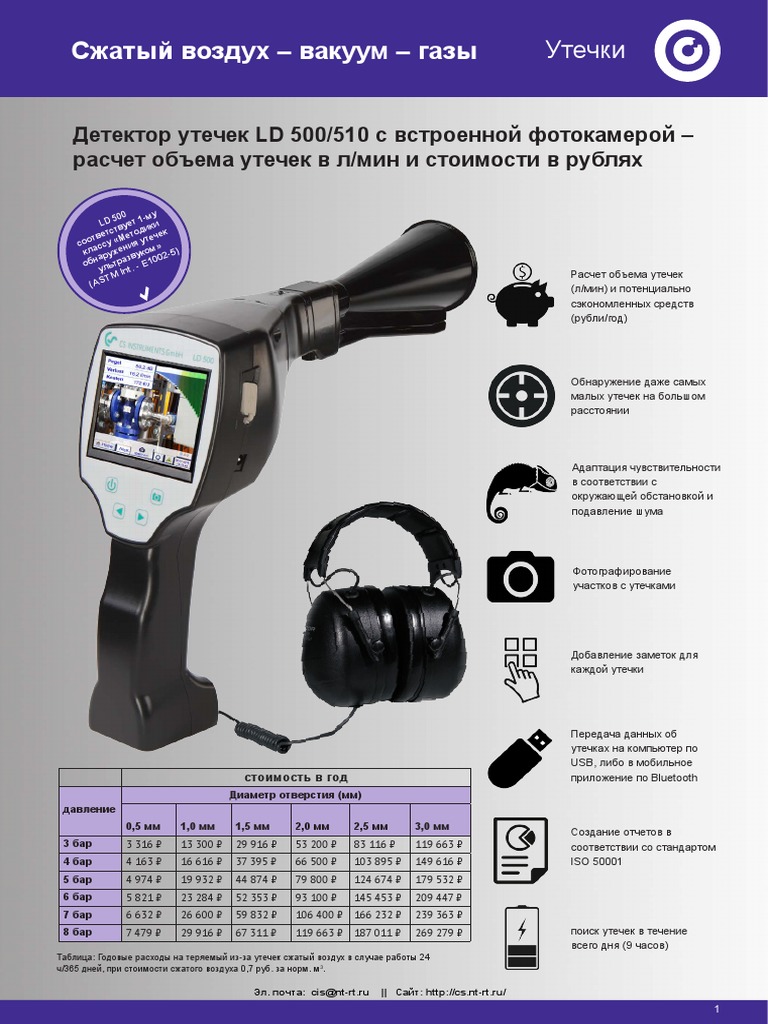 LD500 | PDF