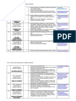 Igcse Unit 1 Overview