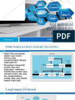 Sistem Informasi Managemenn Sebagai Keunggulan Kompetitif