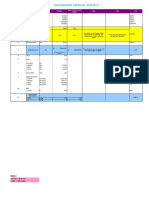 Mapping Multi Skill dan DASHBOARD CRITICAL SUBJECT