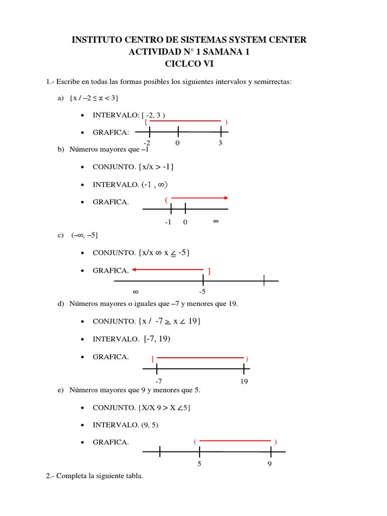 Taller De Intervalos Pdf Análisis Complejo Enseñanza De Matemática