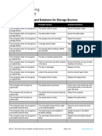 Common storage device problems and solutions under 40 chars