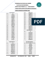 HABILITADOS Fis