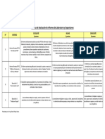 Rúbrica de Evaluación de Laboratorios