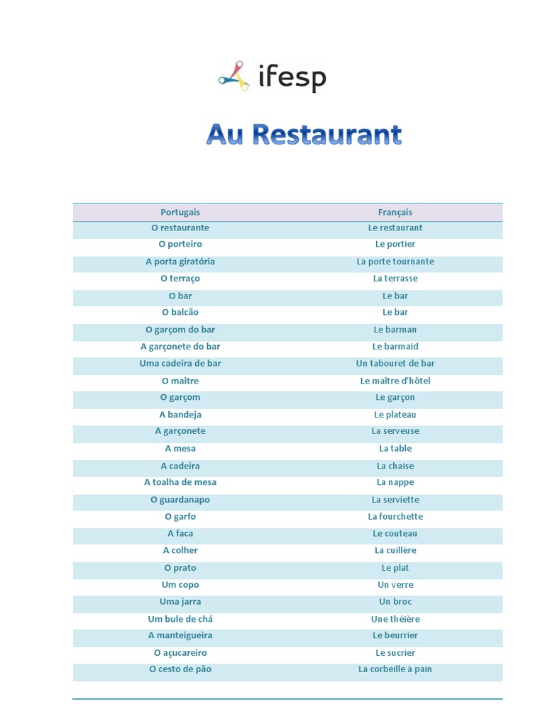 Vocabulário de Restaurante em Francês | PDF | Gastronomia, comida e vinho