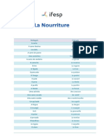 Tableau de Vocabulaire Nourriture