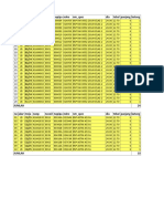 BSP Pipe Specification Table