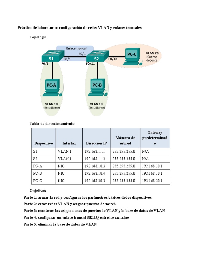3.2.2.5 Lab - Configuring VLANs and Trunking | PDF | Estándares de ...