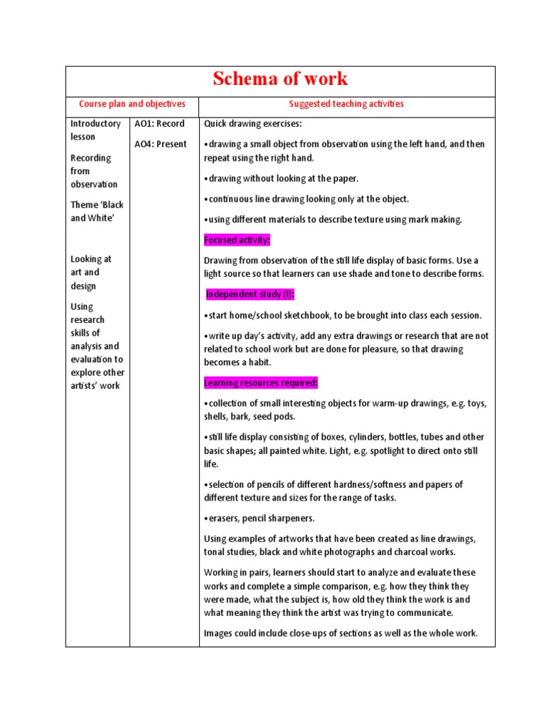 Art & Design Teaching Guide | PDF | Drawing | Color