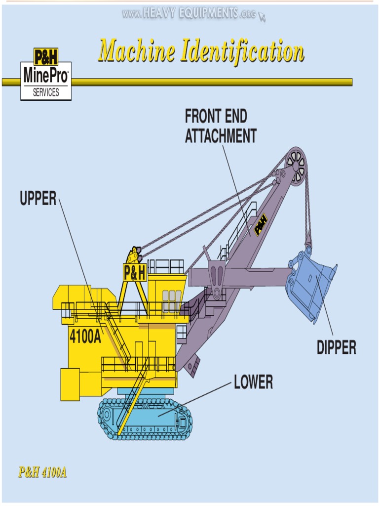 Course Pyh 4100a Electric Rope Shovel Parts Components Systems Specs ...