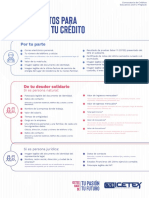 Lista de Campos Información Formulario