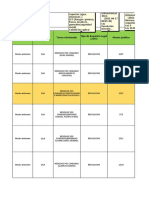 Matriz Legal - RESIDUOS POSCONSUMO