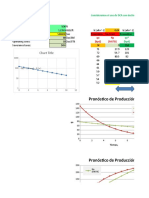 Eval. Econ. y VLP con ejercicio 2021-2