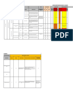 Matriz de Identificacion de Peligros